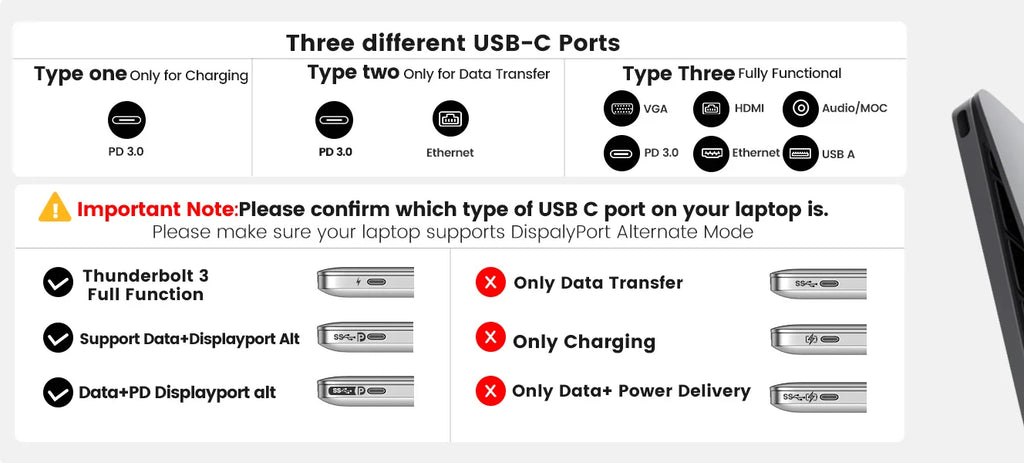 ORICO USB 3.0 Adapter HUB Type C to 4K60Hz HDMI-Compatible Docking Station RJ45 PD Splitter For MacBook iPad Laptop Accessories