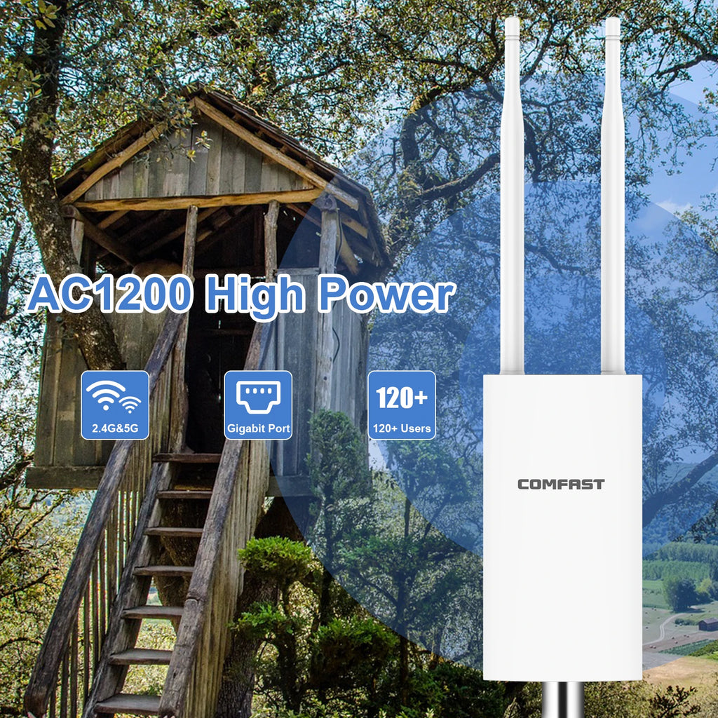 Comfast AC1200 Outdoor Access Point High Power 2.4G 5GHz Gigabit Router/AP/ Repeater Long Range WiFi Antenna For Street Garden