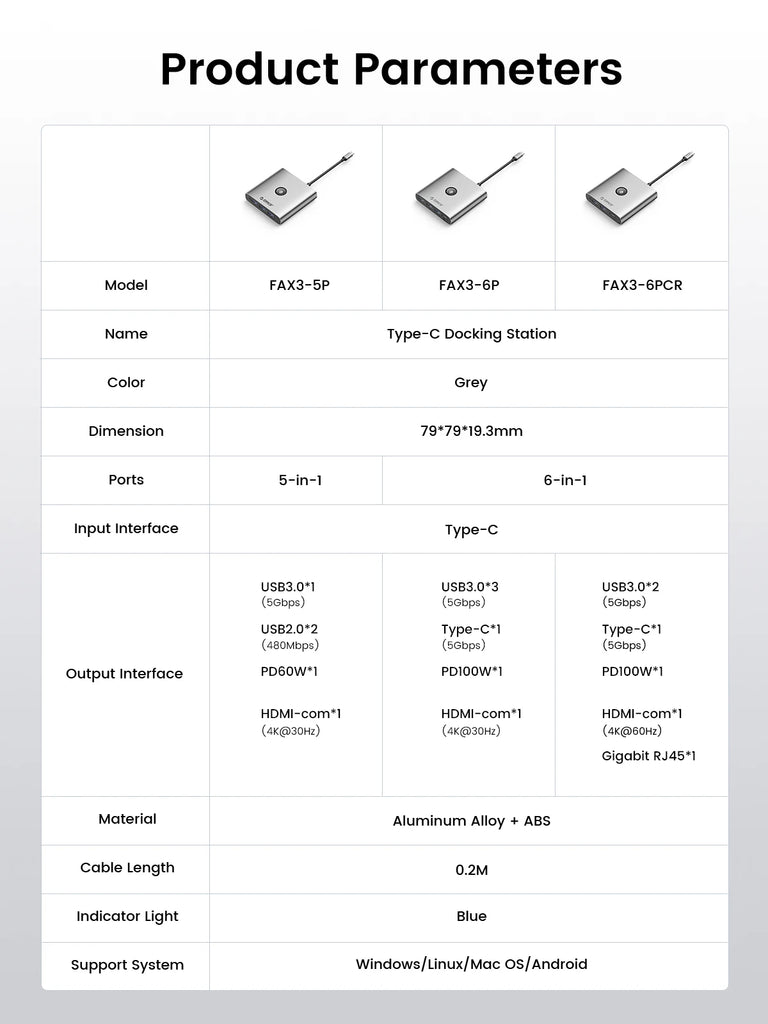 ORICO USB 3.0 Adapter HUB Type C to 4K60Hz HDMI-Compatible Docking Station RJ45 PD Splitter For MacBook iPad Laptop Accessories