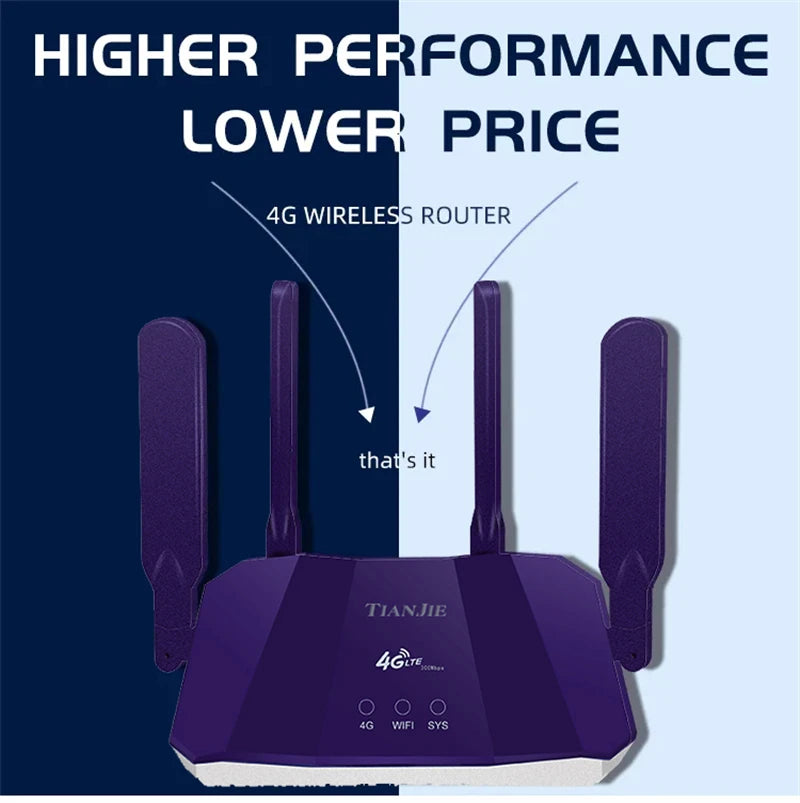 TIANJIE 4G SIM Card Router Wireless WIFI Modem LTE Access Point CPE 4 Antenna Hotspot Global Network Adapter for IP Camera