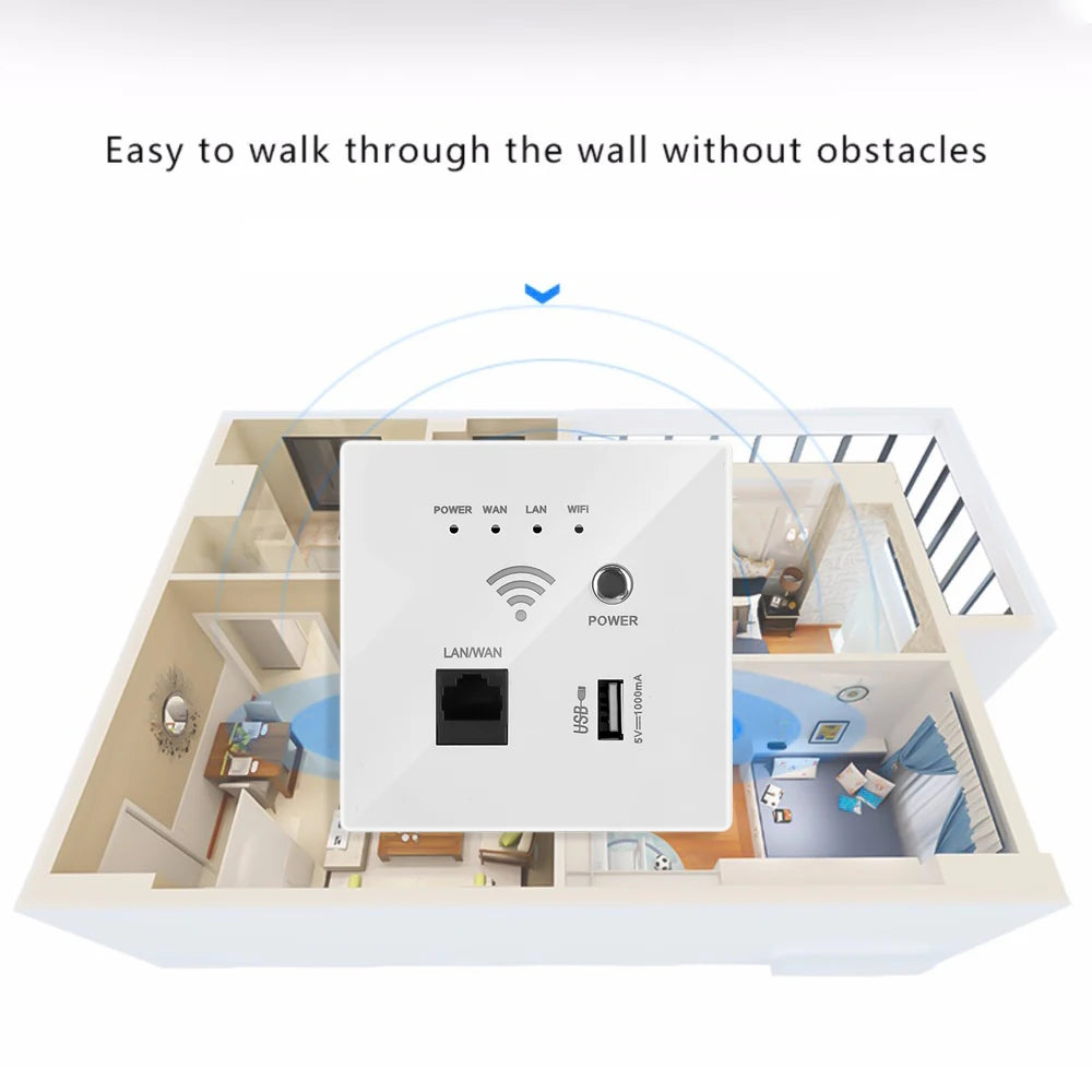 220V Smart Wireless Panel AP 300Mbps Access Point WiFi Repeater Wifi Extender Wall Embedded Router Panel usb socket rj45