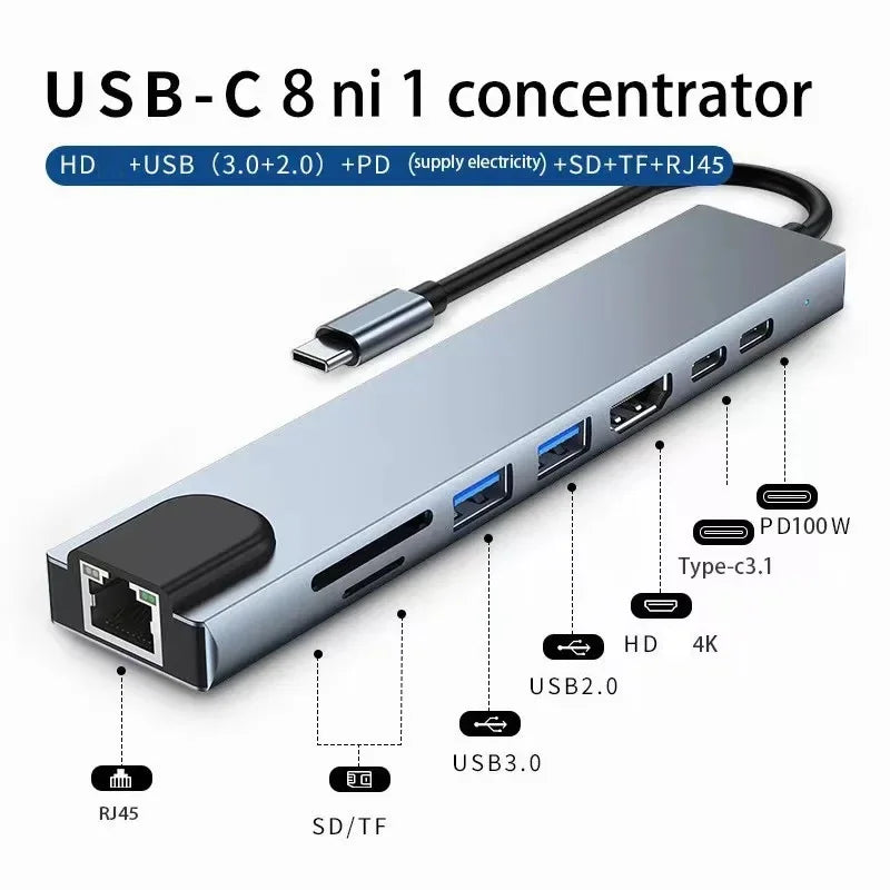 Type C Extender 8 in 1 USB HUB with HDMI Laptop Converter USB C to USB 3.0 2.0 Disk Ethernet Cable OTG Card Reader Charging Dock