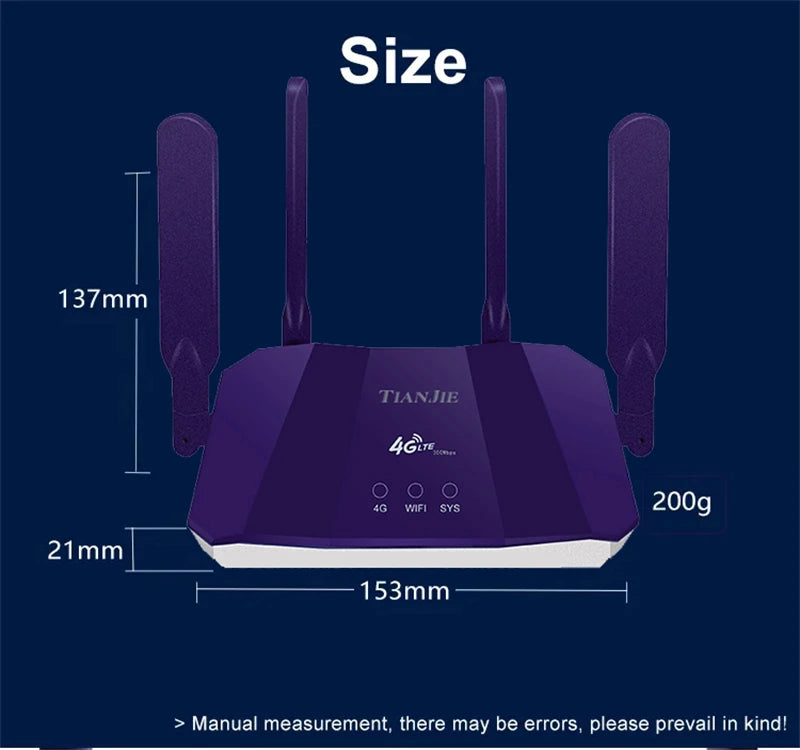 TIANJIE 4G SIM Card Router Wireless WIFI Modem LTE Access Point CPE 4 Antenna Hotspot Global Network Adapter for IP Camera