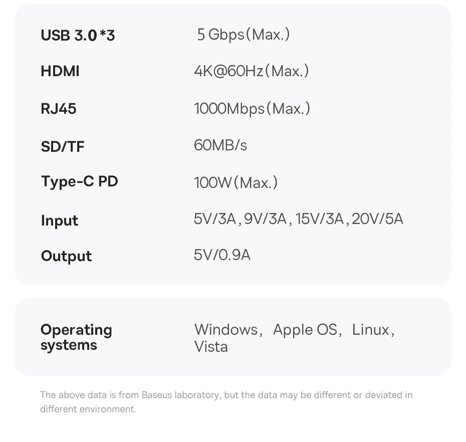 Baseus 4K 60Hz USB C Hub Type C to Ethernet Port PD 100W Adapter for Macbook Pro USB 3.0 Hub Laptop Tablet Accessories