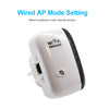 300Mbps WiFi Repeater Wireless WiFi Extender Router WiFi Signal Amplifier Wi Fi Booster Long Range Wi-Fi Repeater Access Point