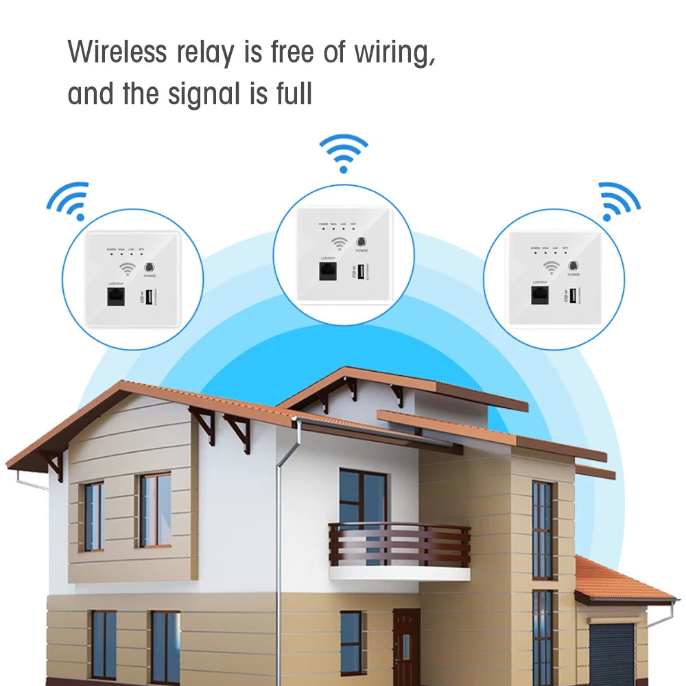 220V Smart Wireless Panel AP 300Mbps Access Point WiFi Repeater Wifi Extender Wall Embedded Router Panel usb socket rj45